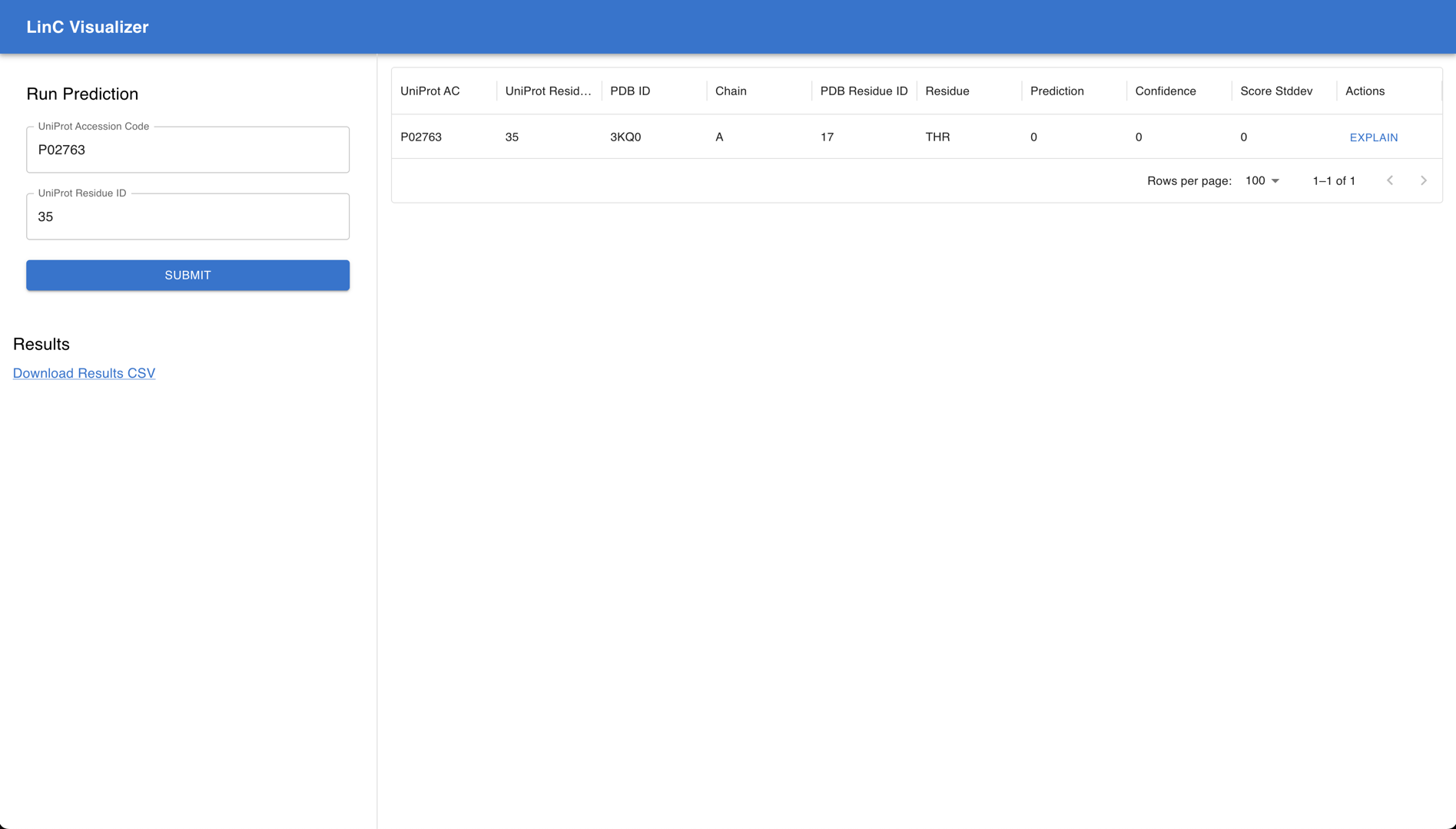 ML Engineering @ Gene2Lead screenshot 2